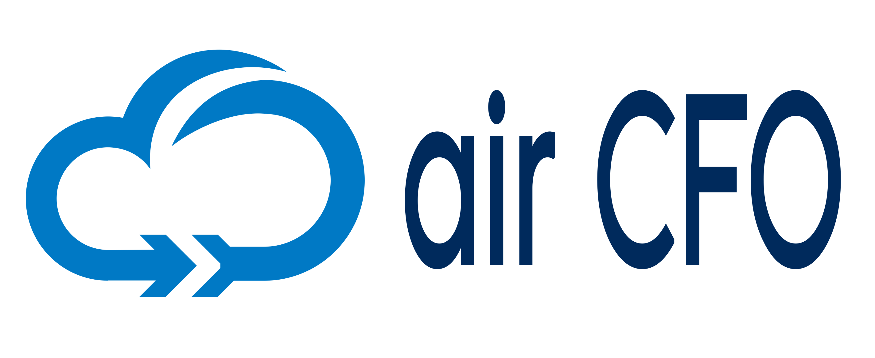 airCFO